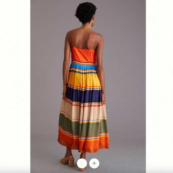 Anthropologie Tanvi Kedia Multicolor Stripe Dress NWT XL - Picture 2 of 5